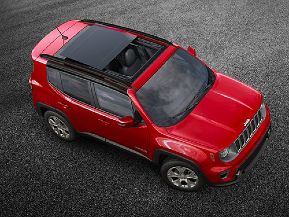 Jeep® Renegade Exterior Wheels, Rims, & Body